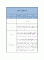 만3세 1년 3월~2월 관찰일지와 발달평가 (일상,놀이영역 관찰일지) 20페이지 분량 12페이지