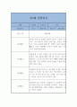 만3세 1년 3월~2월 관찰일지와 발달평가 (일상,놀이영역 관찰일지) 20페이지 분량 13페이지
