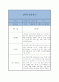 만3세 1년 3월~2월 관찰일지와 발달평가 (일상,놀이영역 관찰일지) 20페이지 분량 14페이지