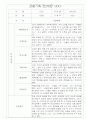 만2세 20명 관찰일지 (6개영역 관찰기록과 발달평가) 8페이지