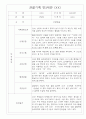 만2세 20명 관찰일지 (6개영역 관찰기록과 발달평가) 15페이지