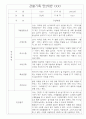 만2세 20명 관찰일지 (6개영역 관찰기록과 발달평가) 19페이지