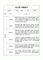 3월~2월 1년 만2세 5명 관찰일지 (영아관찰일지 아동관찰일지) 4페이지