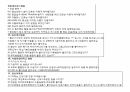 2022년도 간호사 면접 질문 및 합격 스펙 11페이지