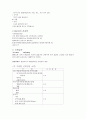 정형외과 간호실습 케이스(Rt hip fx, Rt femur fx,Tr tibia fx) 3페이지
