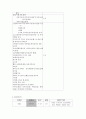 정형외과 간호실습 케이스(Rt hip fx, Rt femur fx,Tr tibia fx) 5페이지