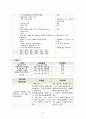 성인간호학 정형외과 성인실습 케이스 A+ 22페이지