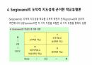 지도성 이론의 유형에 대해 5페이지