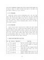 2023년 8월(8.8~9.7) 출산택일 분석지 18페이지