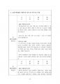 2023년 8월(8.8~9.7) 출산택일 분석지 22페이지