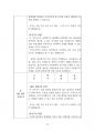 2023년 8월(8.8~9.7) 출산택일 분석지 23페이지