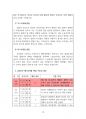 2023년 9월(9.8~10.8) 출산택일 분석지 18페이지