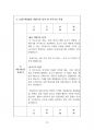 2023년 9월(9.8~10.8) 출산택일 분석지 22페이지