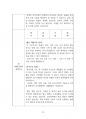 2023년 10월(10.9~11.7) 출산택일 분석지 23페이지