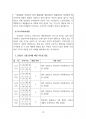 2023년 11월(11.8~12.7) 출산택일 분석지 18페이지