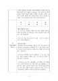 2023년 11월(11.8~12.7) 출산택일 분석지 23페이지