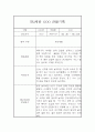 만2세 6월,7월,8월 관찰일지와 6월,7월,8월 발달평가 5명 10페이지 4페이지
