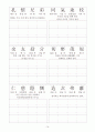 천자문(千字文)-해석, 쓰기 16페이지