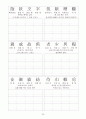 천자문(千字文)-해석, 쓰기 35페이지