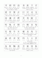 천자문(千字文)-해석, 읽기 3페이지