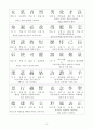 천자문(千字文)-해석, 읽기 4페이지