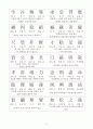 천자문(千字文)-해석, 읽기 5페이지