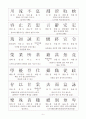천자문(千字文)-해석, 읽기 6페이지