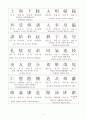천자문(千字文)-해석, 읽기 7페이지