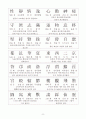 천자문(千字文)-해석, 읽기 8페이지