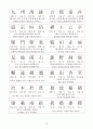 천자문(千字文)-해석, 읽기 12페이지