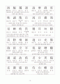 천자문(千字文)-해석, 읽기 15페이지