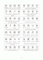 천자문(千字文)-해석, 읽기 16페이지