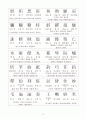 천자문(千字文)-해석, 읽기 17페이지