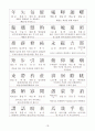 천자문(千字文)-해석, 읽기 18페이지