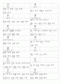 일본어능력시험(JLPT/JPT) N2한자(1099자) 7페이지
