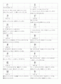 일본어능력시험(JLPT/JPT) N1한자(2136자) 32페이지
