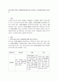 우리나라와 외국의 자원봉사에 대해 비교 분석하고, 시사점에 대하여 논하시오 2페이지