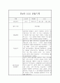 만4세 6월,7월,8월 유아 관찰일지 10페이지 10페이지