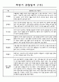2학기 만1세 9월~2월 관찰일지 기록 10명 10페이지