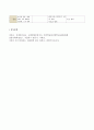 근현대일본정치사 7페이지