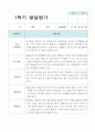 만3세 1학기 유아발달평가  15명의 평가 내용입니다 4페이지