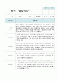 만3세 1학기 유아발달평가  15명의 평가 내용입니다 9페이지
