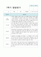 만3세 1학기 유아발달평가  15명의 평가 내용입니다 10페이지
