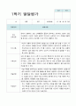 만3세 1학기 유아발달평가  15명의 평가 내용입니다 15페이지