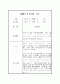 놀이활동,일상생활 영역 만0세 1학기 관찰일지와 총평 (5명 10페이지) 4페이지