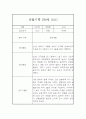 놀이활동,일상생활 영역 만0세 1학기 관찰일지와 총평 (5명 10페이지) 10페이지
