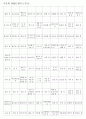 한자능력시험(한국어문회) 특급II한자(1150자)-한자쓰기 9페이지