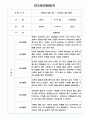 만2세 1년 (3월~2월) 관찰기록 (일상,놀이 관찰일지) 7페이지