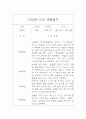 6월,7월,8월 만2세 놀이,일상 관찰일지 1페이지