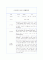 6월,7월,8월 만2세 놀이,일상 관찰일지 4페이지